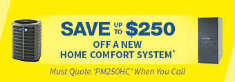 Same-Day Air conditioner Repair Service In Plum, PA